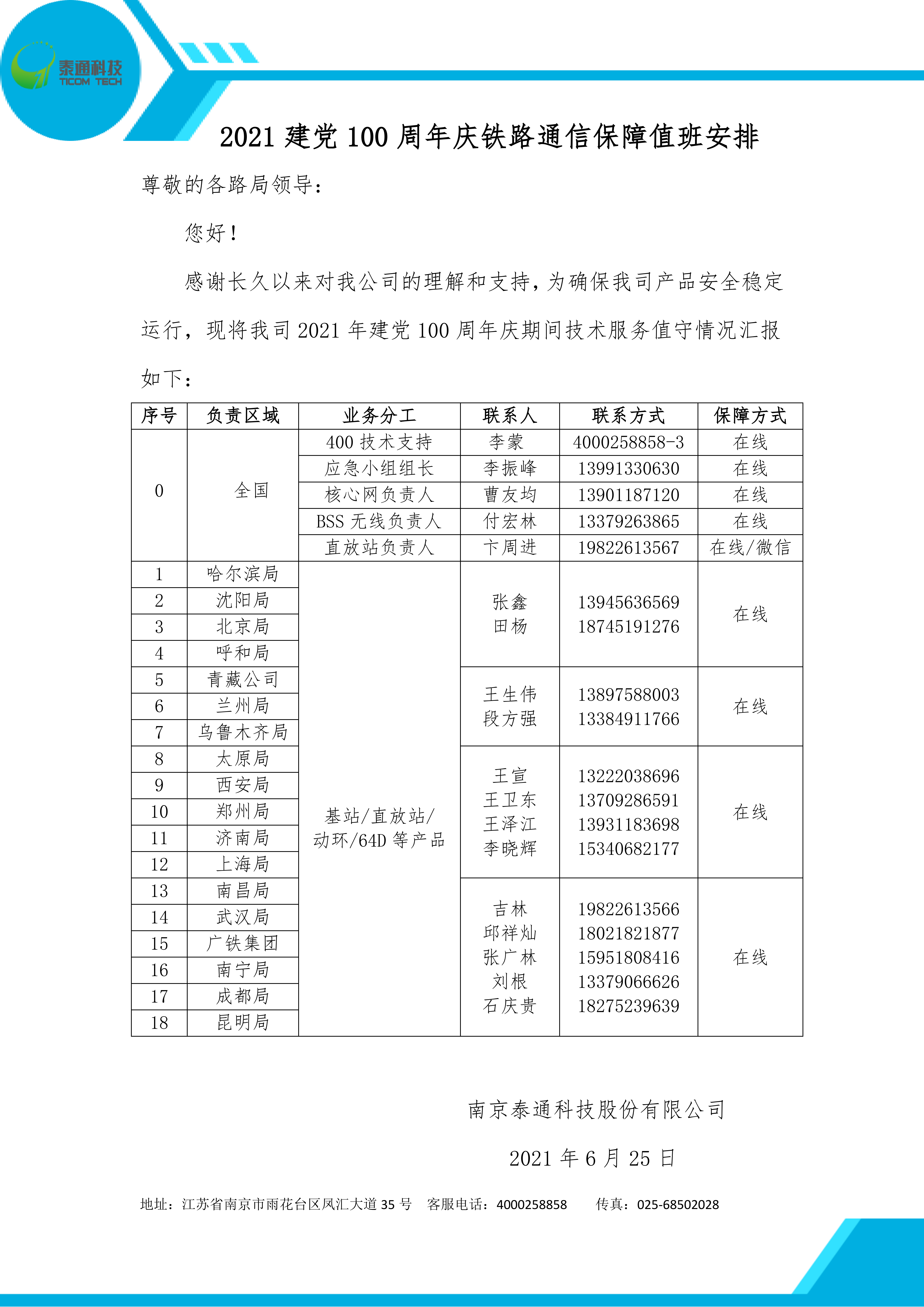 2021年建党100周年庆泰通值班保障安排-全国路局