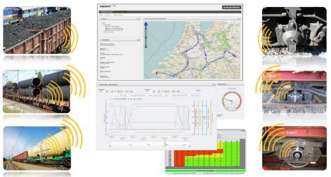 Positioning monitoring system for railway freight car